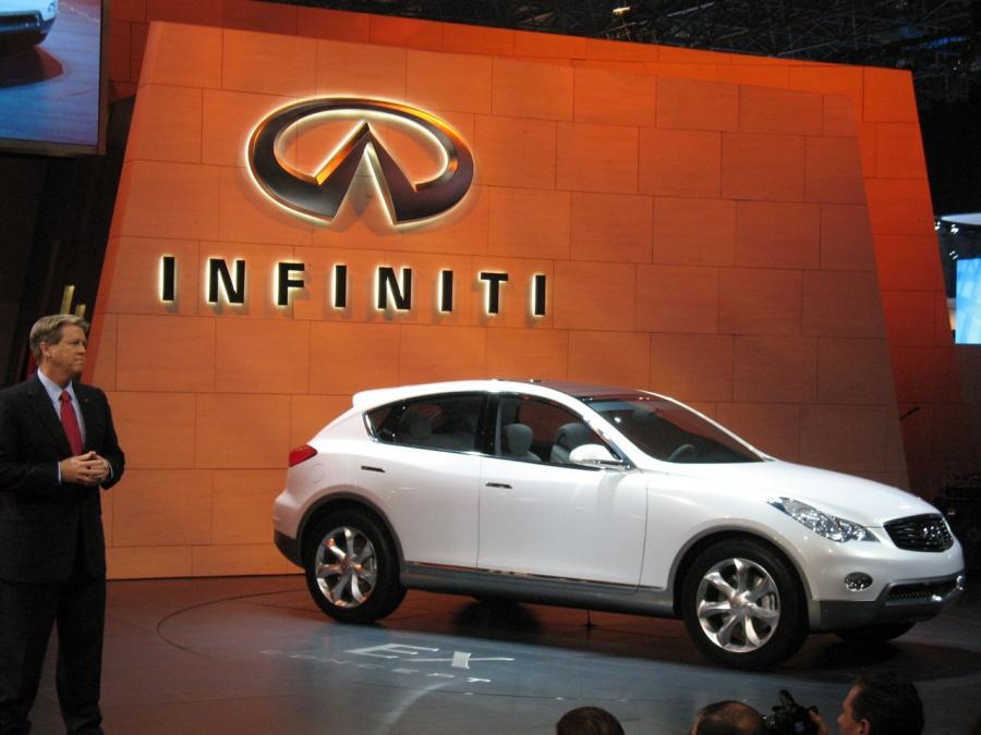  Infiniti EX Concept 2007 года  (фото 26 из 51)